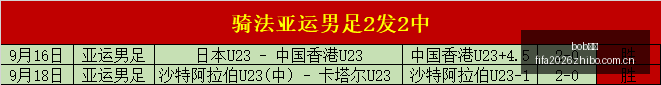亚运举重焦,何仁秀,公斤级金牌,bob体育,bob体育官网,bob体育app,bob体育平台